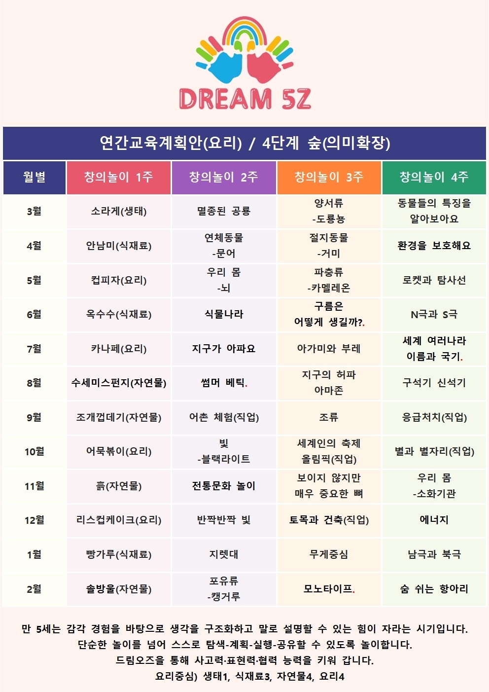 이미지명