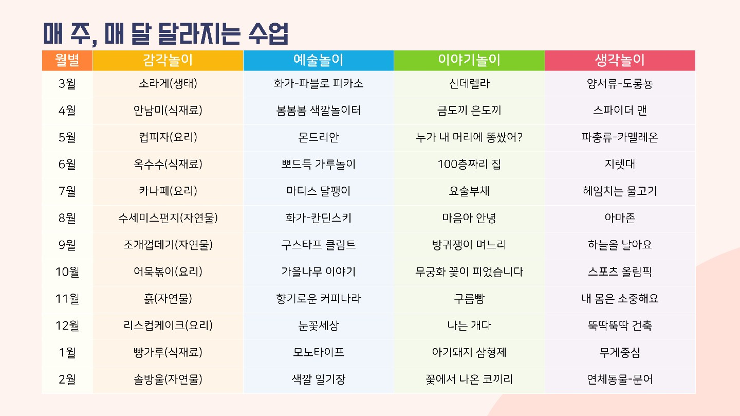 이미지명