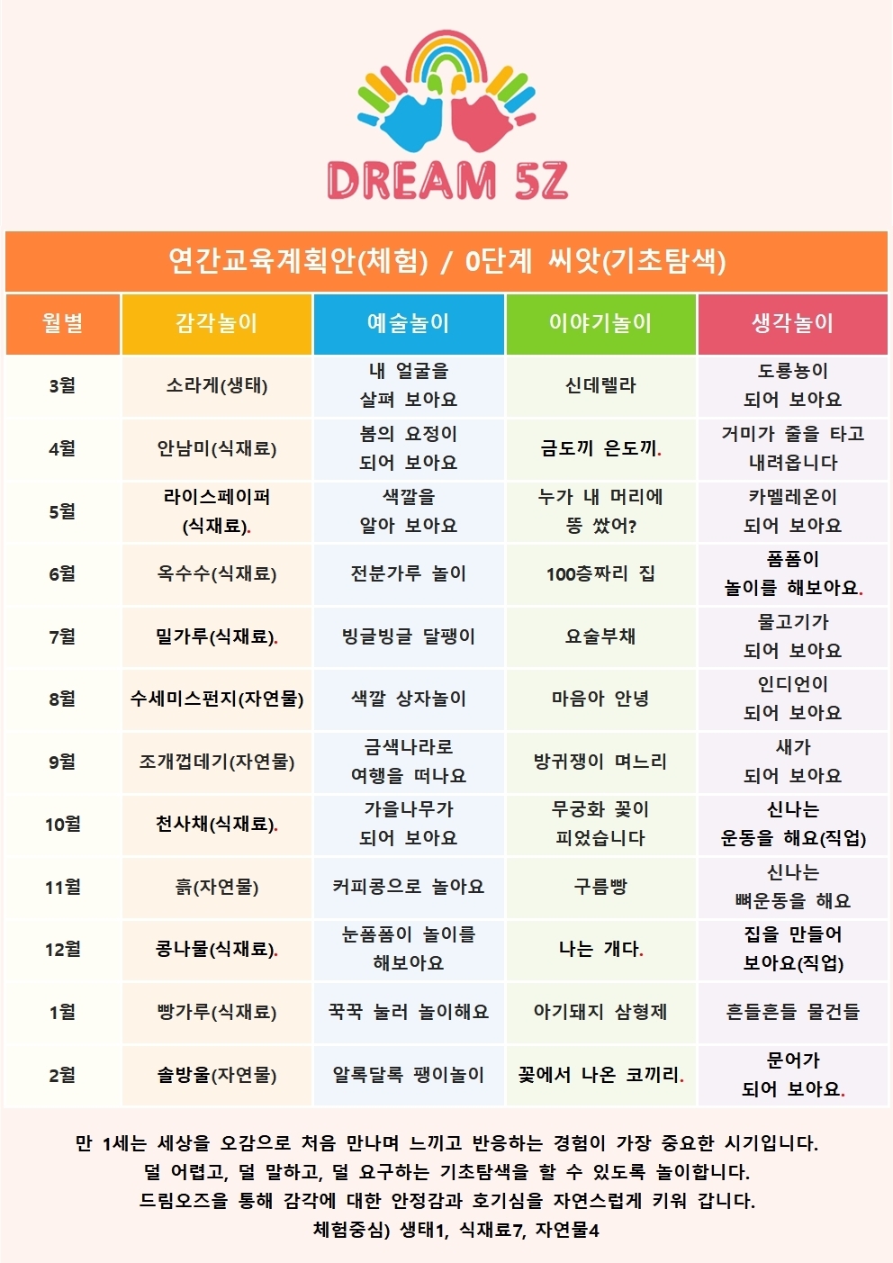 이미지명