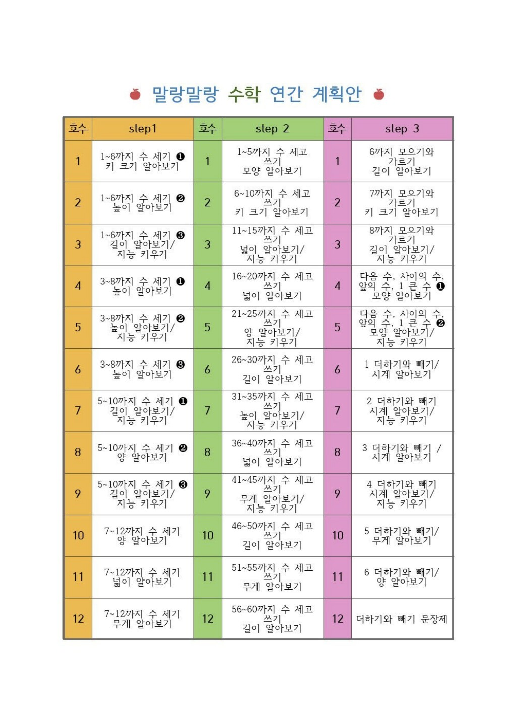 이미지명