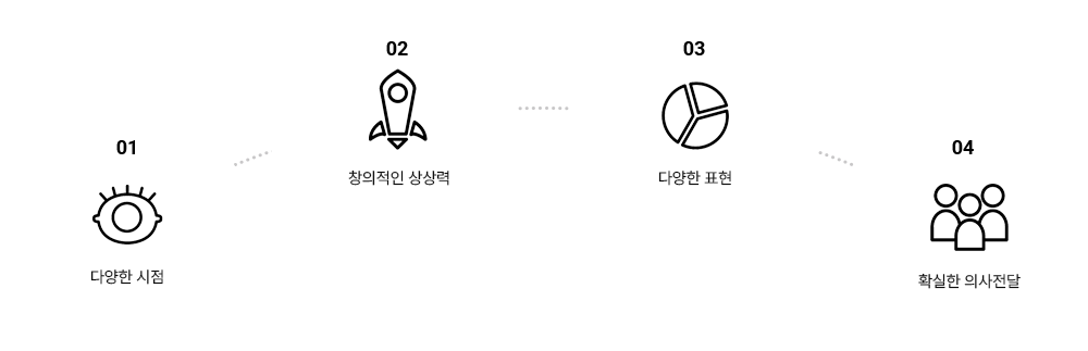 이미지명