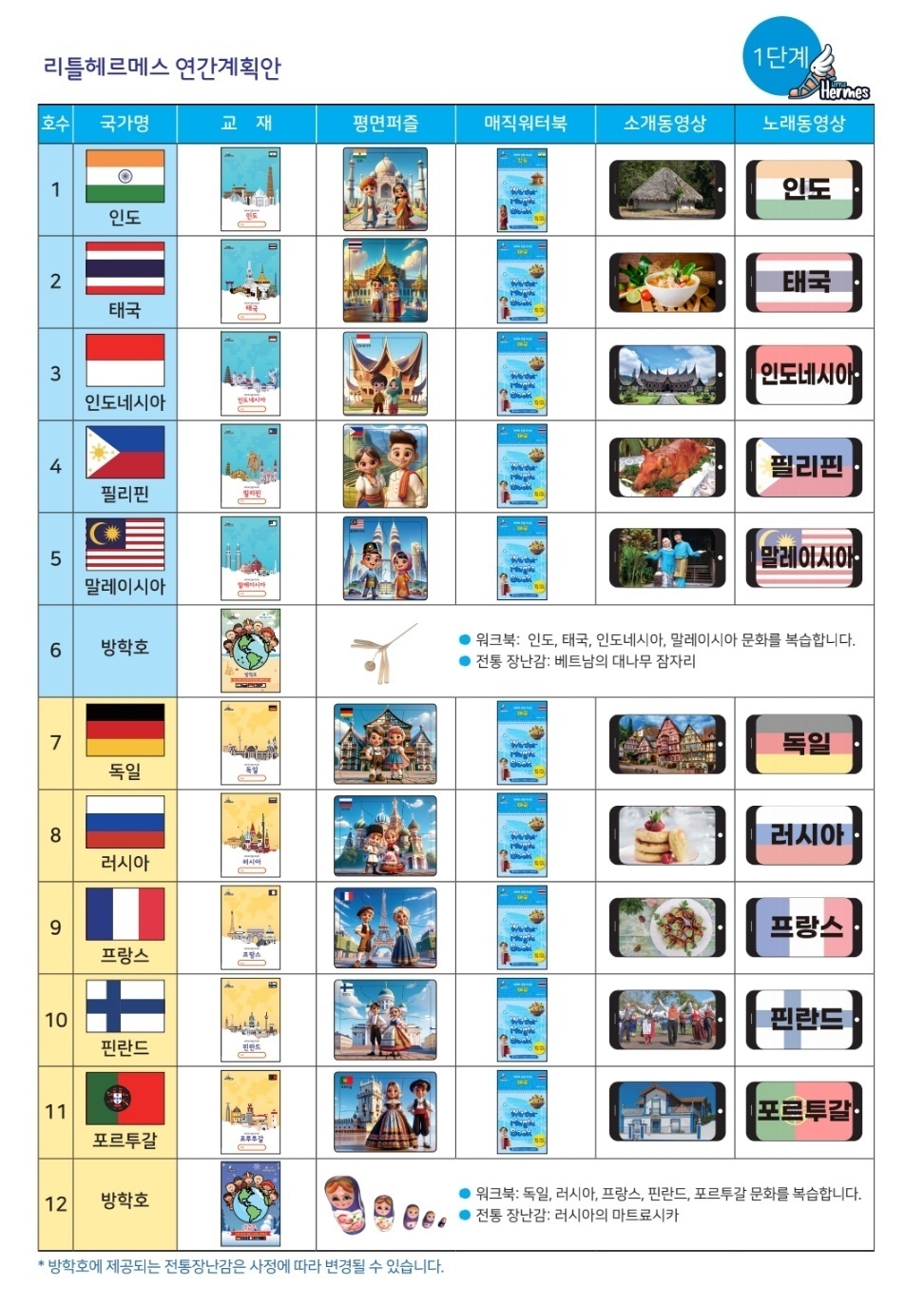 이미지명