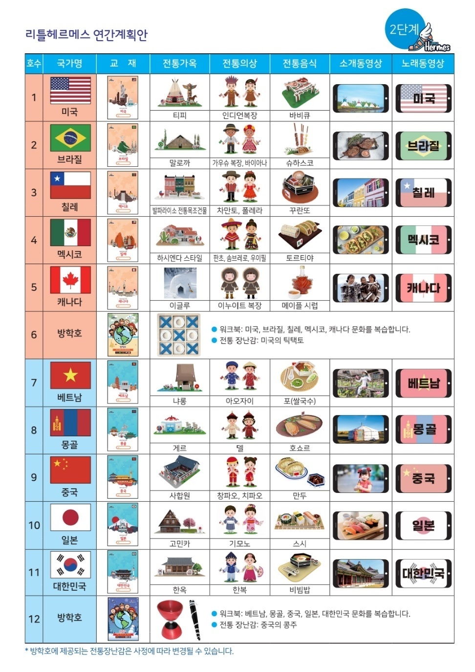 이미지명