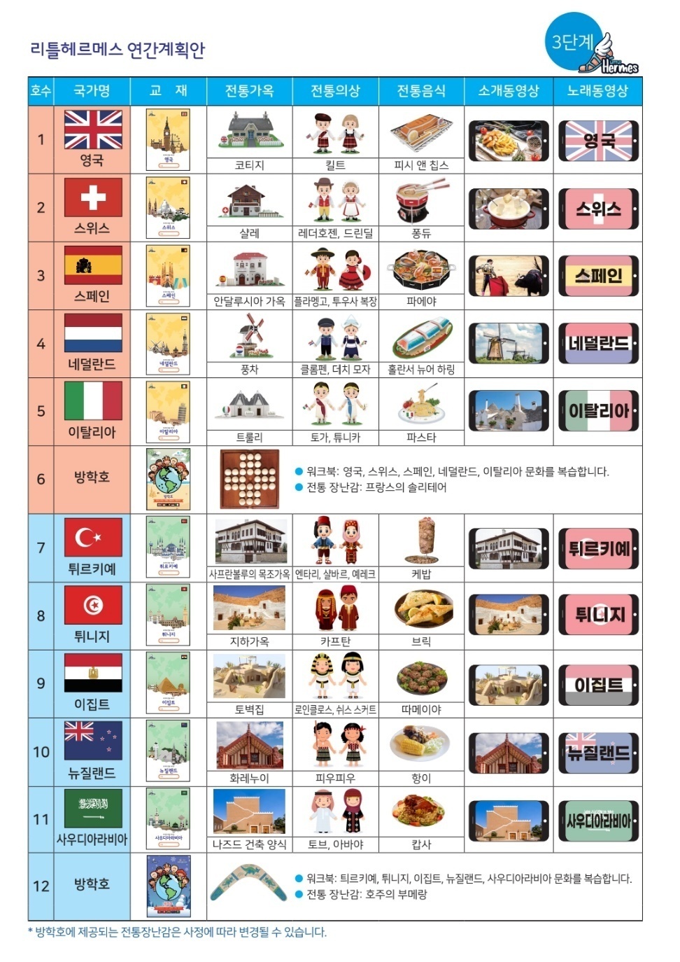 이미지명