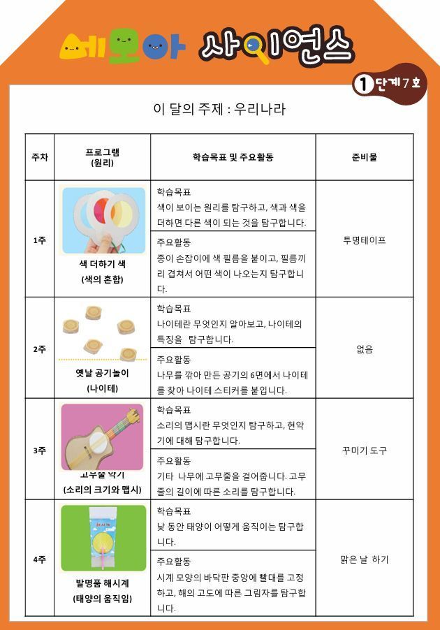 이미지명