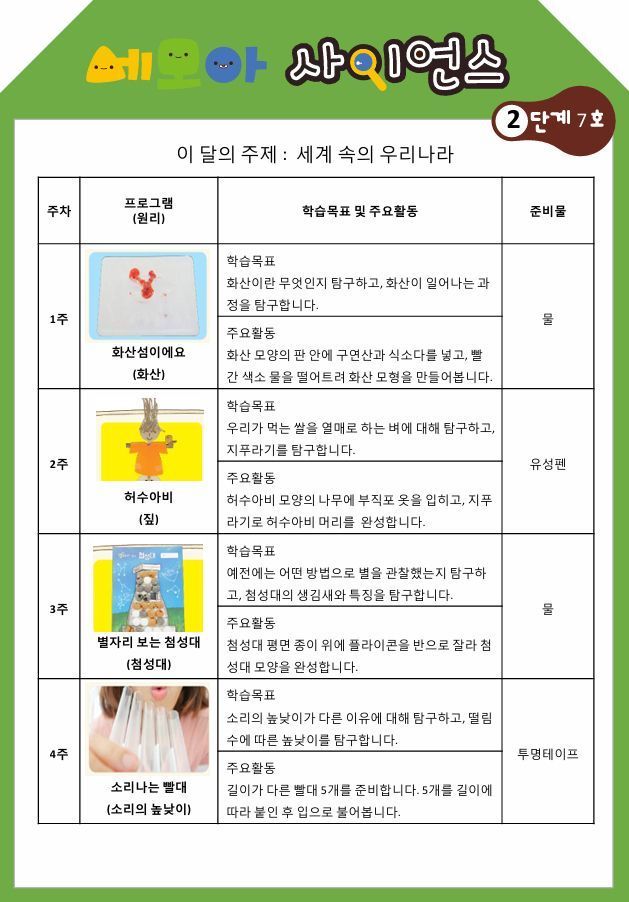 이미지명