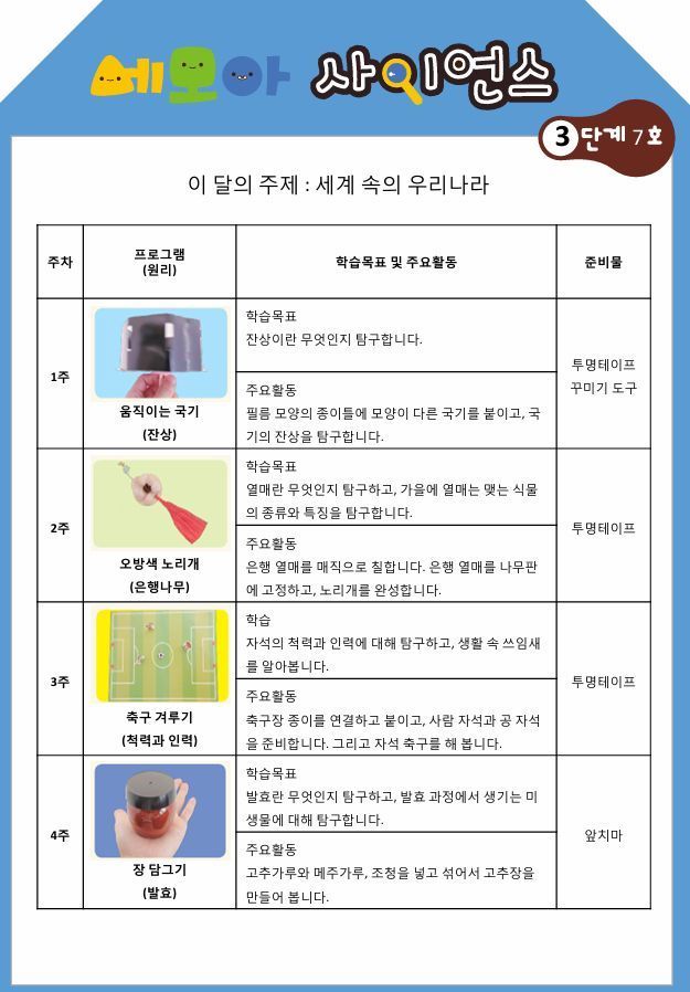 이미지명