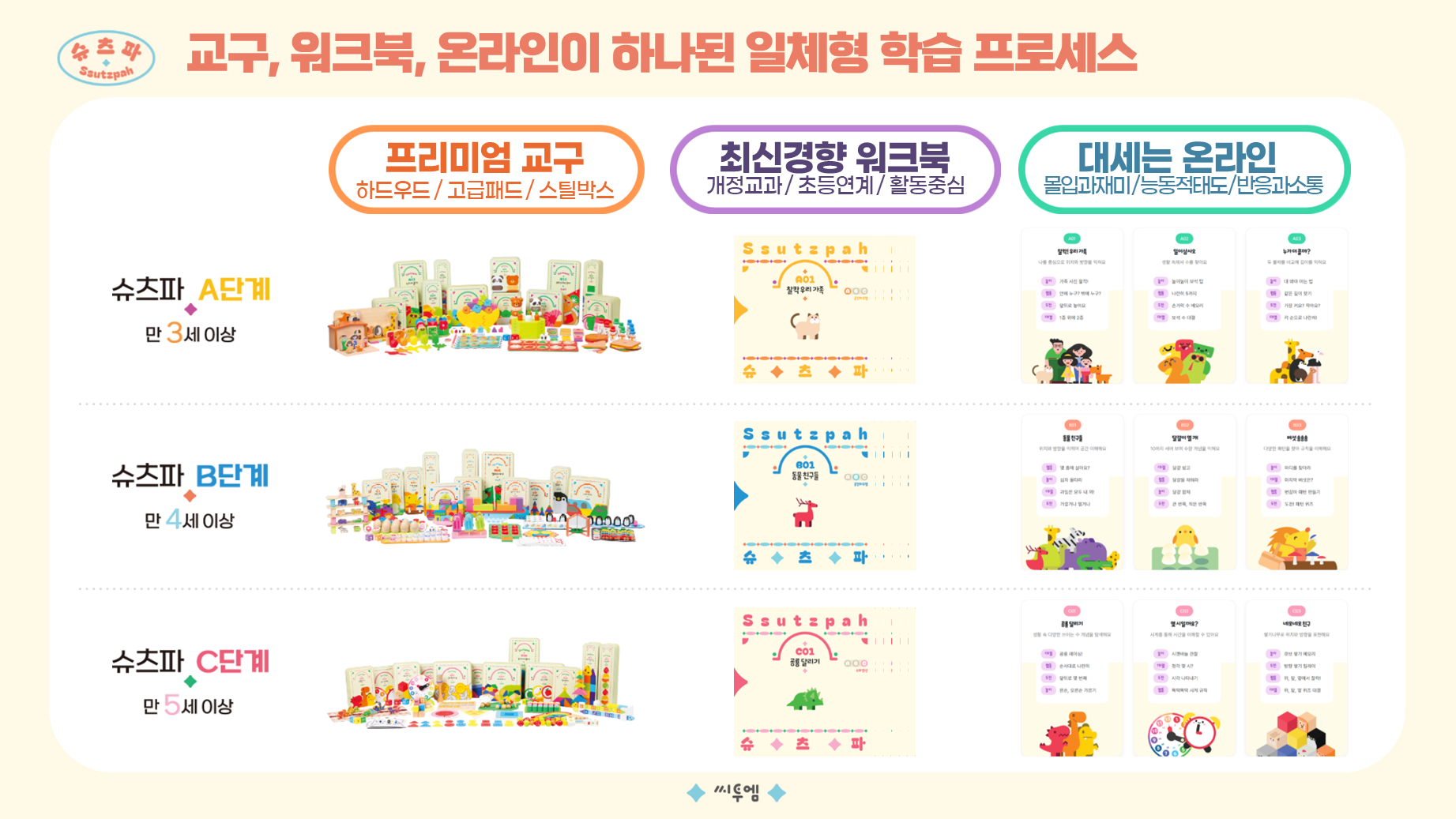 이미지명