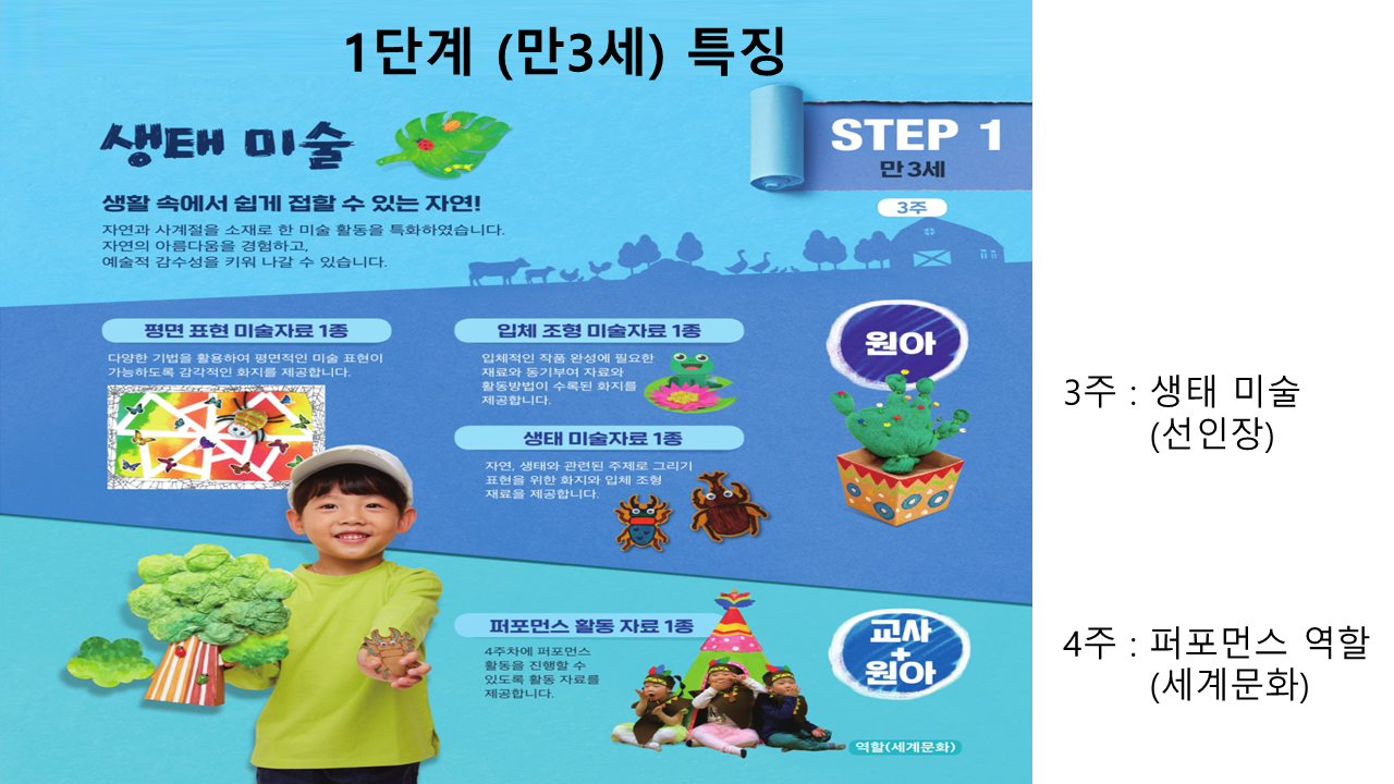 이미지명