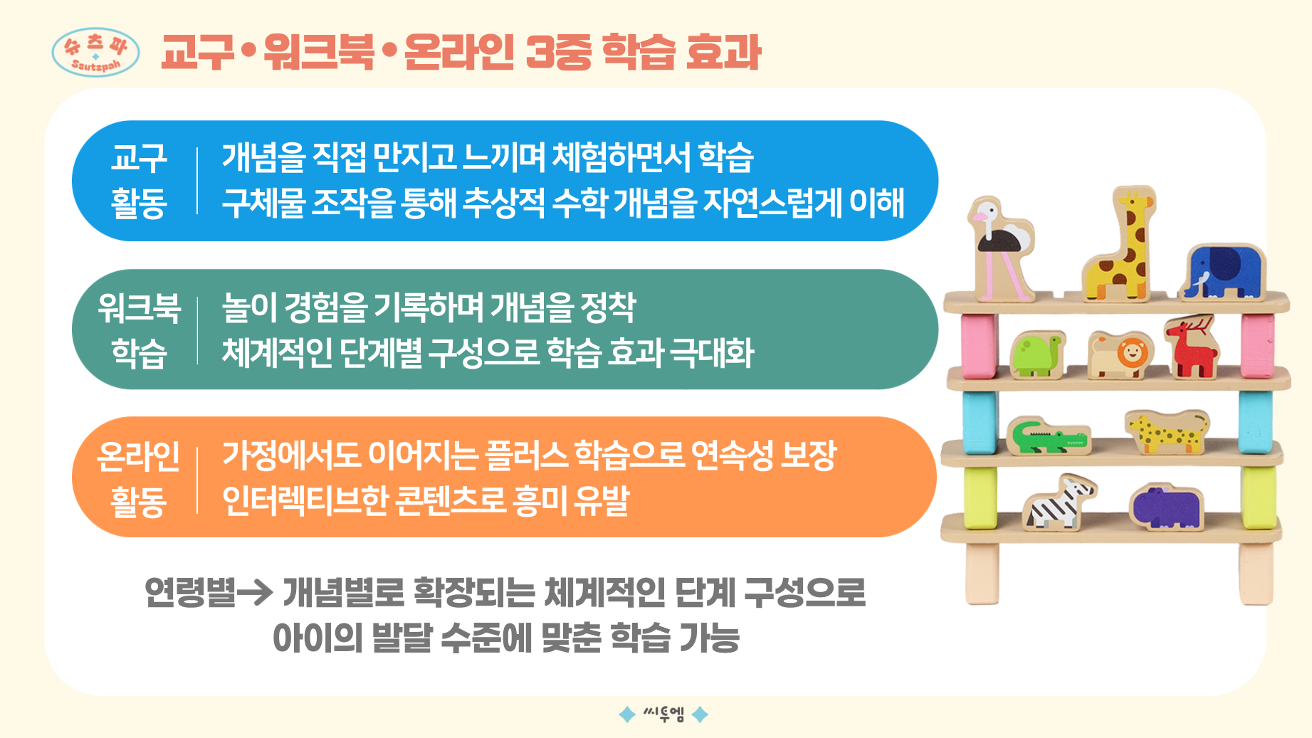 이미지명