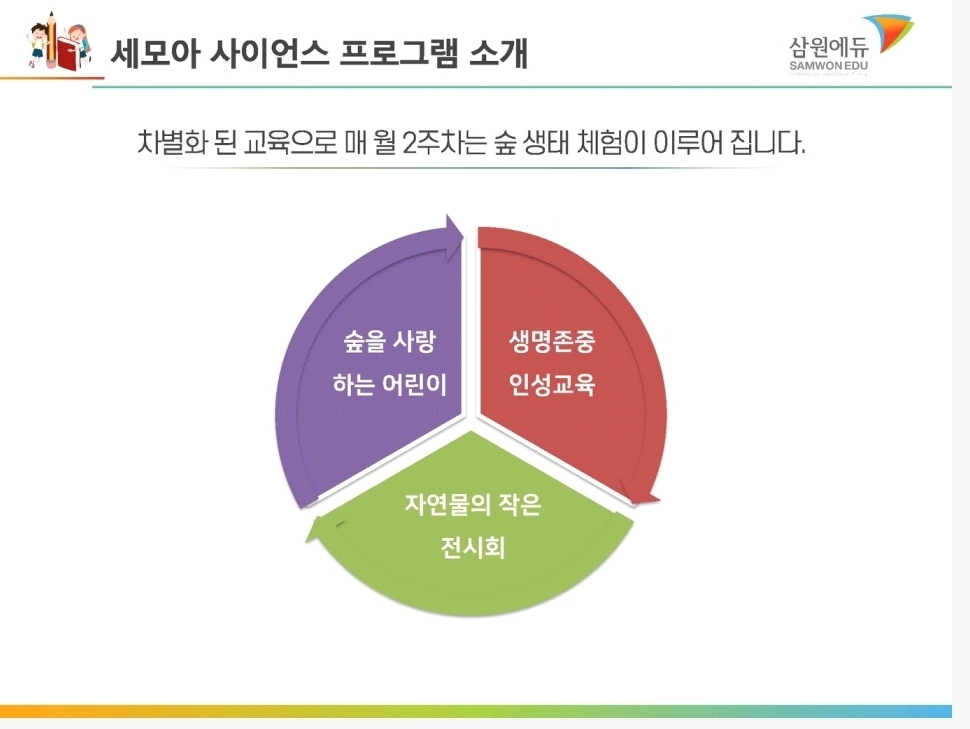 이미지명