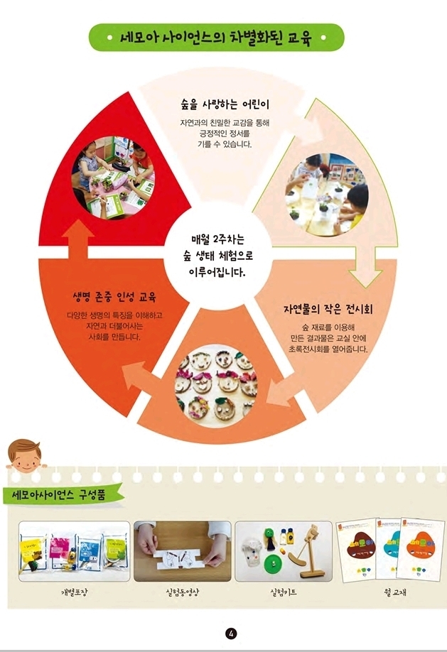 이미지명